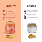 Man and woman healthy hair care results using batana oil