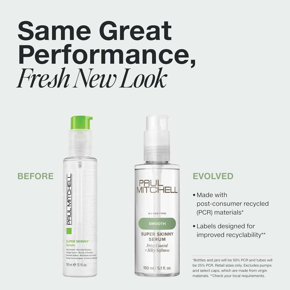 Paul Mitchell Hot Off The Press Heat Protectant spray bottle highlighting thermal protection.