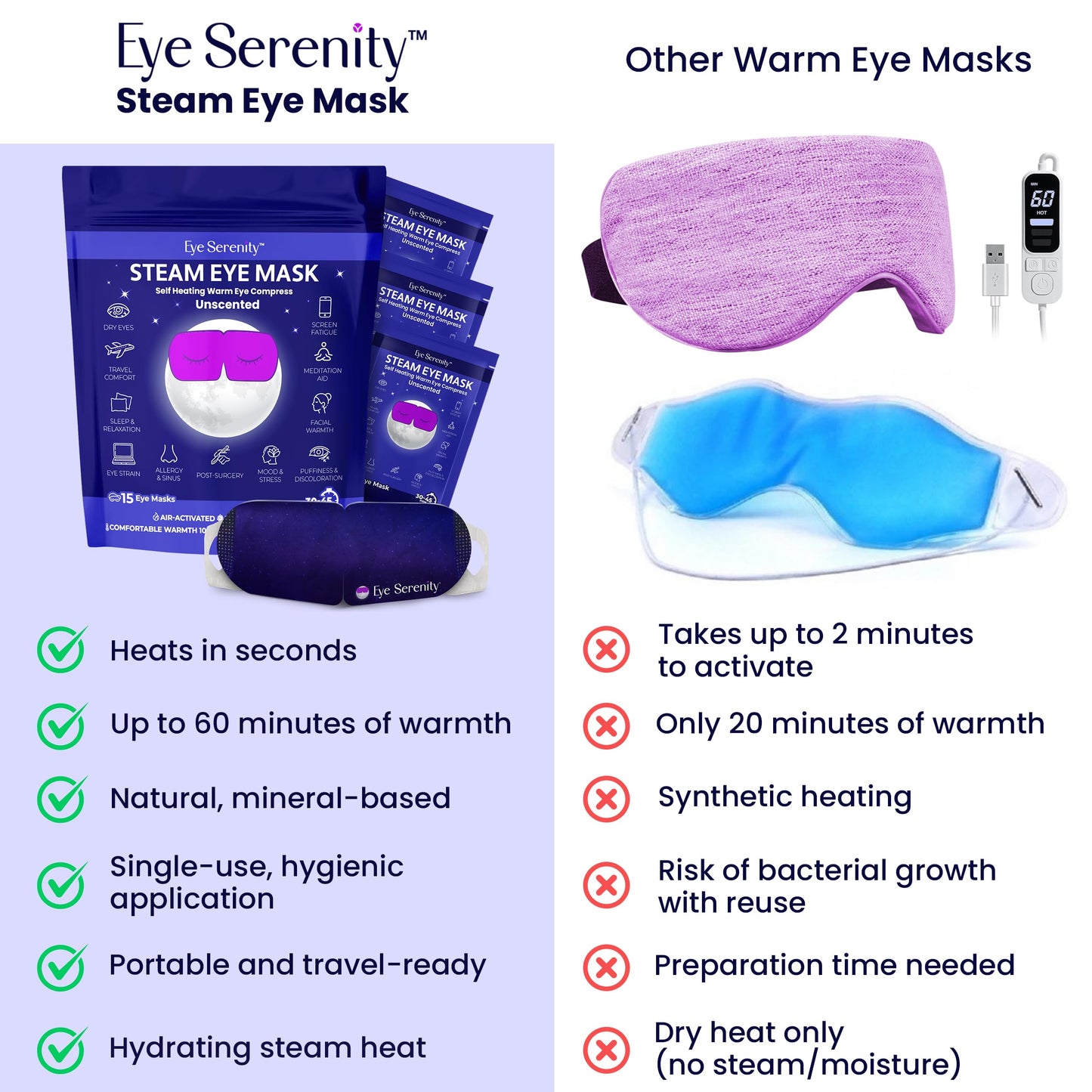 Authentic USA imported self heating steam mask collection for luxury personal care in India