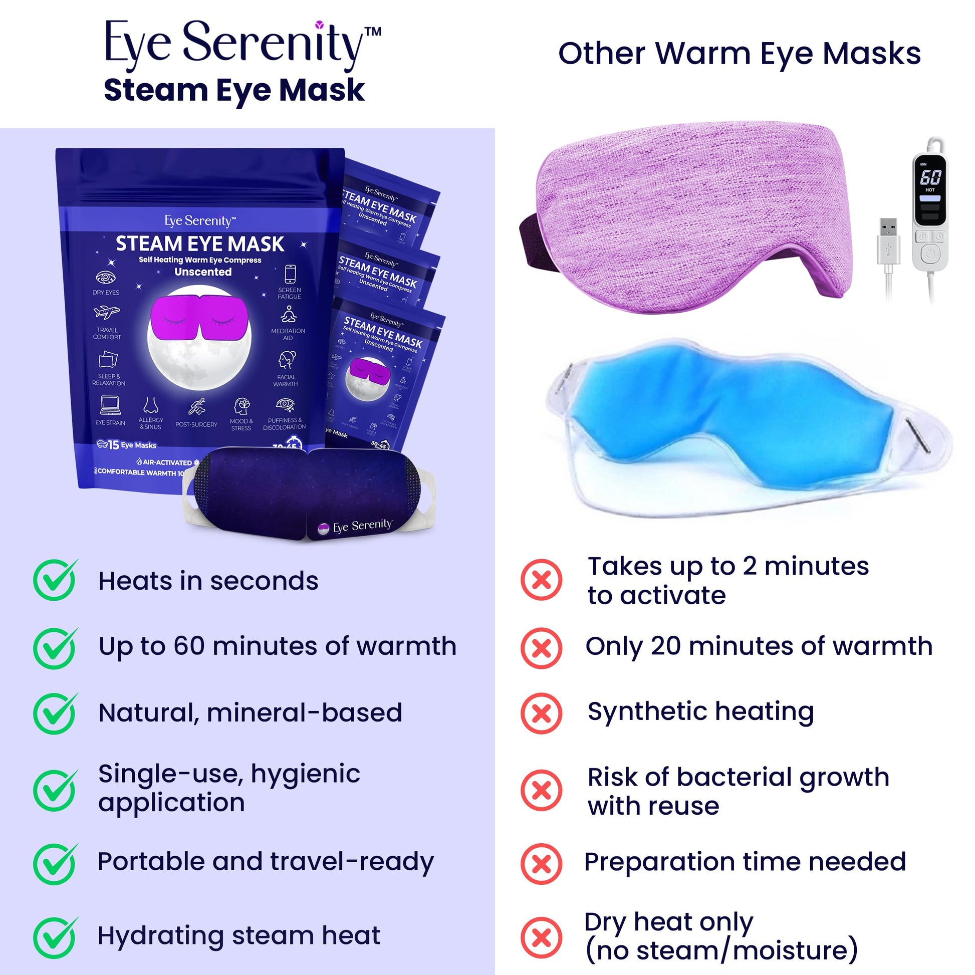 Authentic USA imported self heating steam mask collection for luxury personal care in India