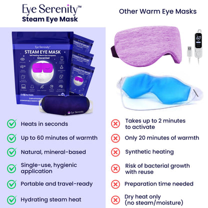 Authentic USA imported self heating steam mask collection for luxury personal care in India