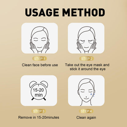 CHMI premium under eye patches displayed with natural plant extract ingredients