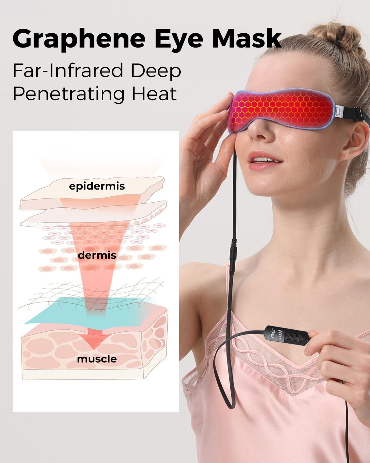 Aroma Season heated compress for blepharitis treatment