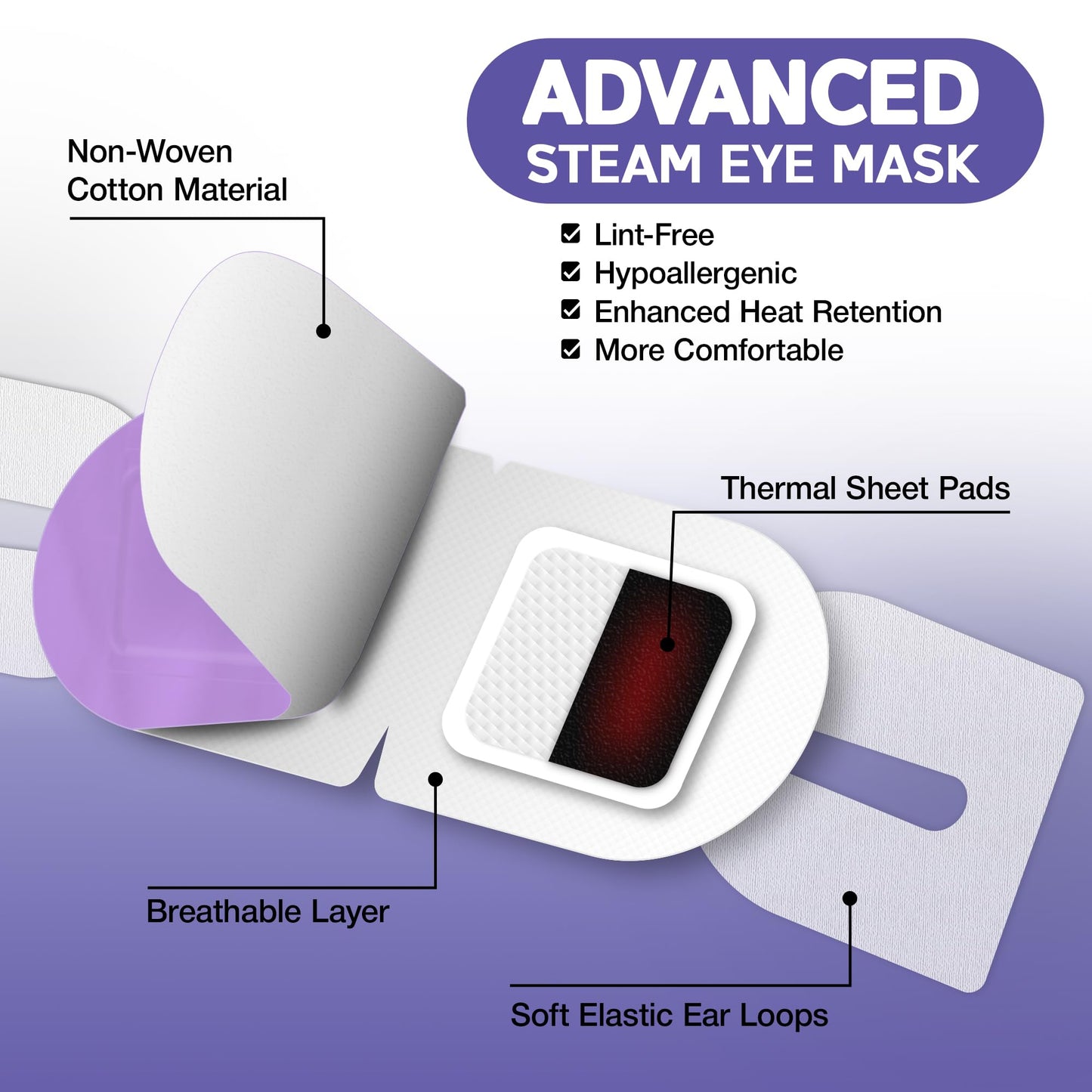 Moist heat eye mask for sleep and stress relief packaging