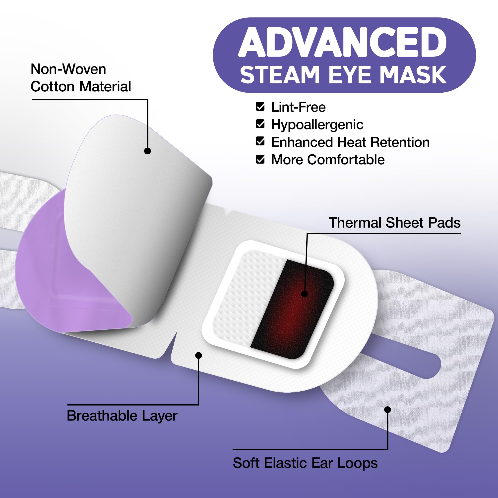 Moist heat eye mask for sleep and stress relief packaging