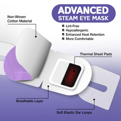 Moist heat eye mask for sleep and stress relief packaging