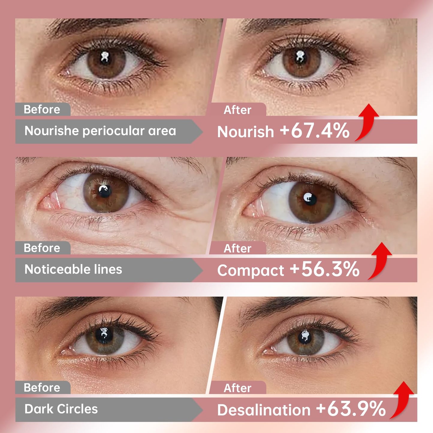 LLVYUO Novoy eye patches for wrinkles and puffiness showing 7 pairs packaging contents