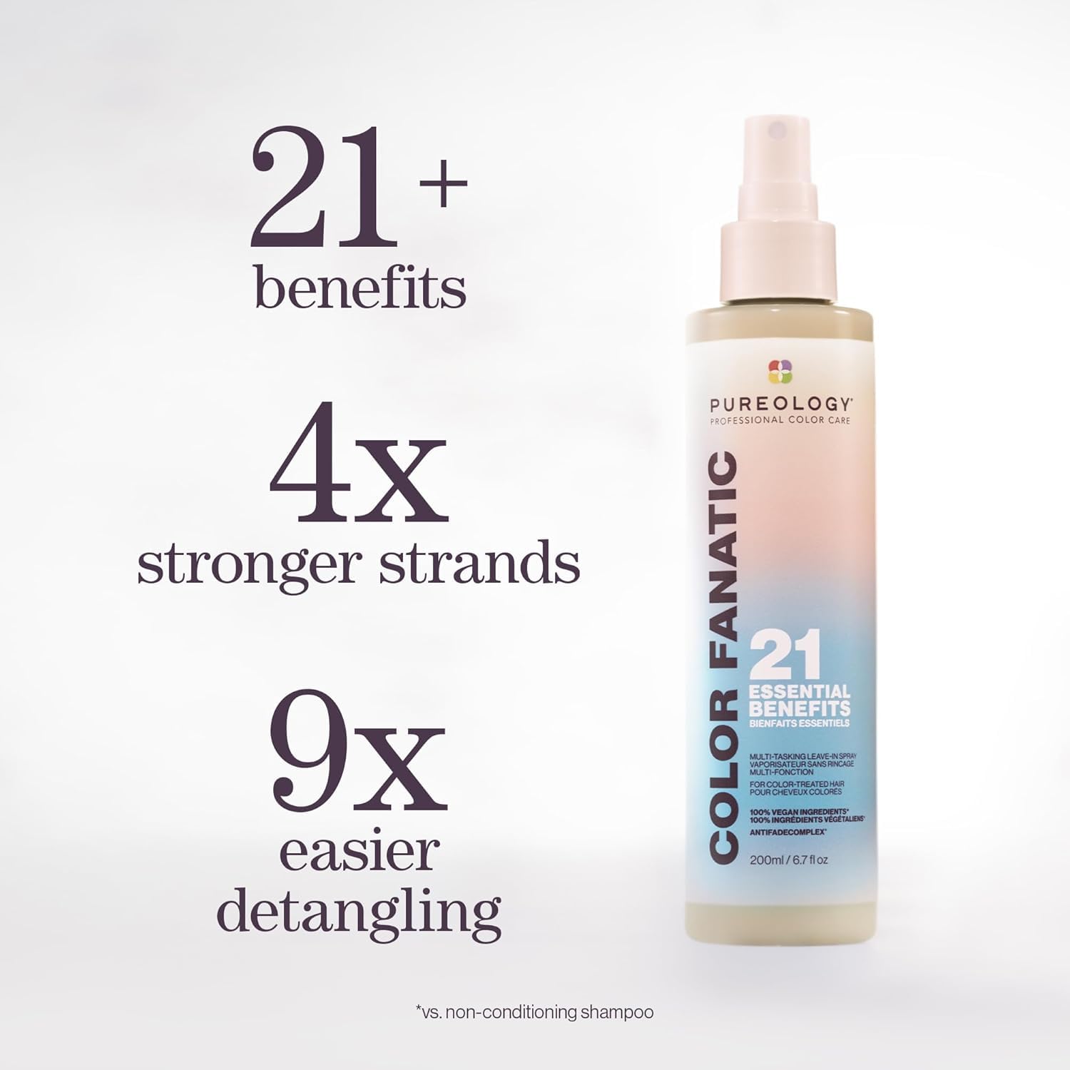 Pureology Strength Cure holiday gift set packaging details
