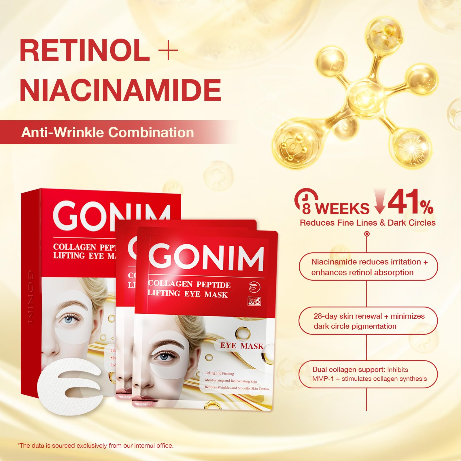 GONIM collagen peptide and salmon DNA hydrogel eye mask sheets placed on a protective clear tray.
