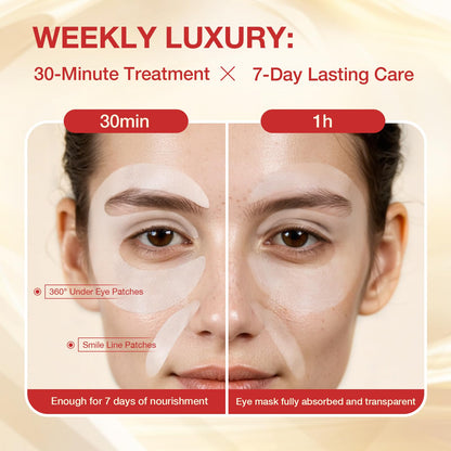 Infographic detailing the key ingredients of GONIM eye patches including retinol, caffeine, and niacinamide.
