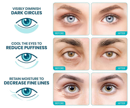 Stylia eye mask key ingredients infographic featuring vitamin c and hyaluronic acid benefits
