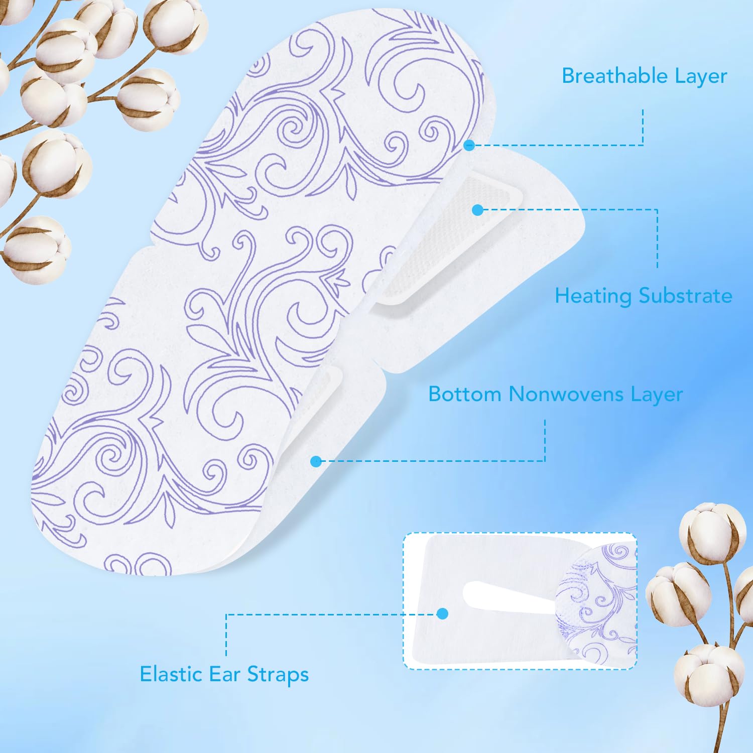 Unscented air activated heating pads for dark circles and eye fatigue relief