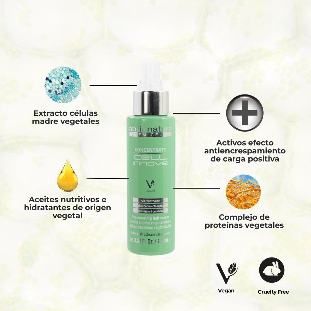Abril Et Nature Cell Innove hair care set displayed against a clean background.