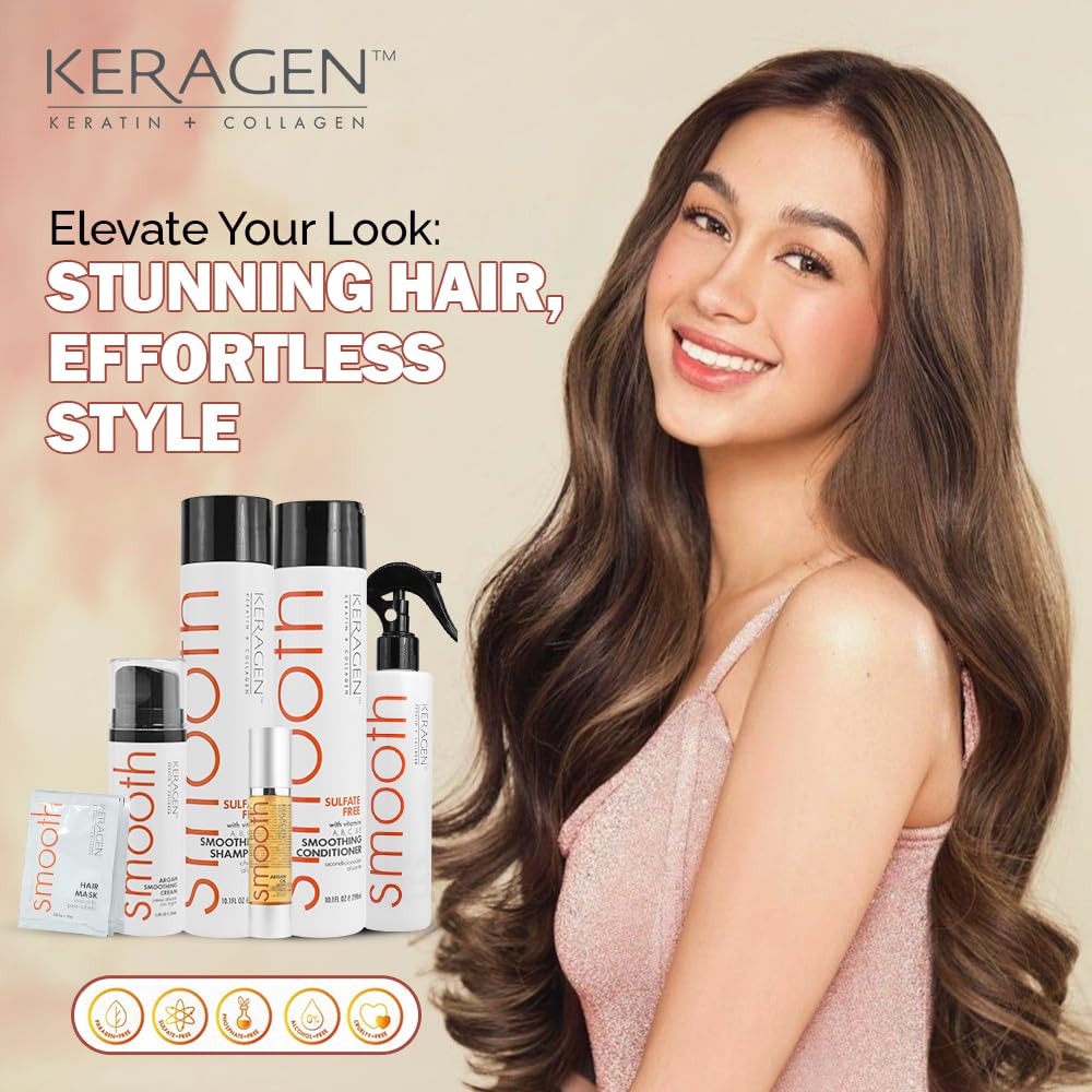 Close-up view of the ingredients and authentic USA import label on the back packaging of the Keragen hair care combo.