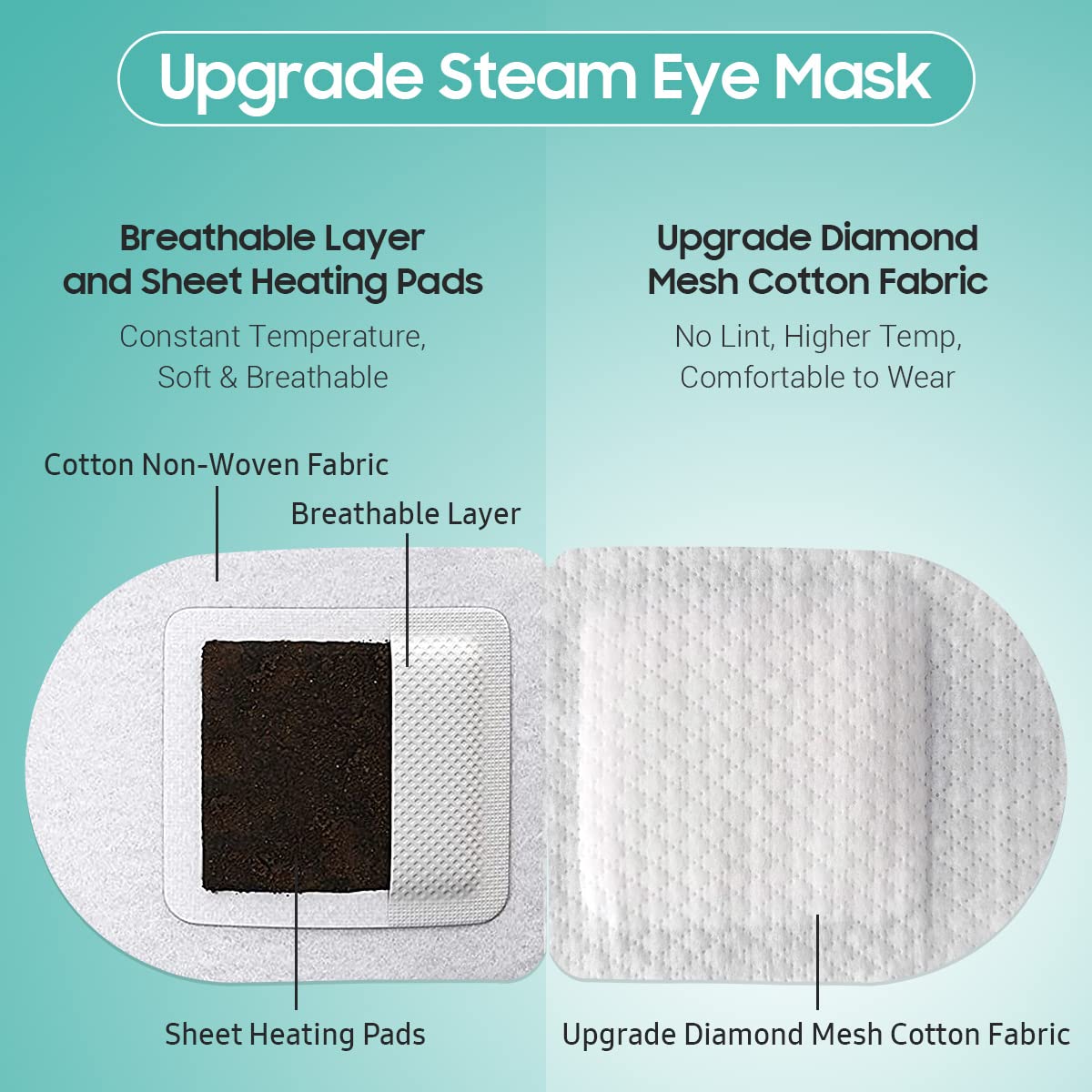 Hypoallergenic moist heating patch demonstrating safe facial application alignment