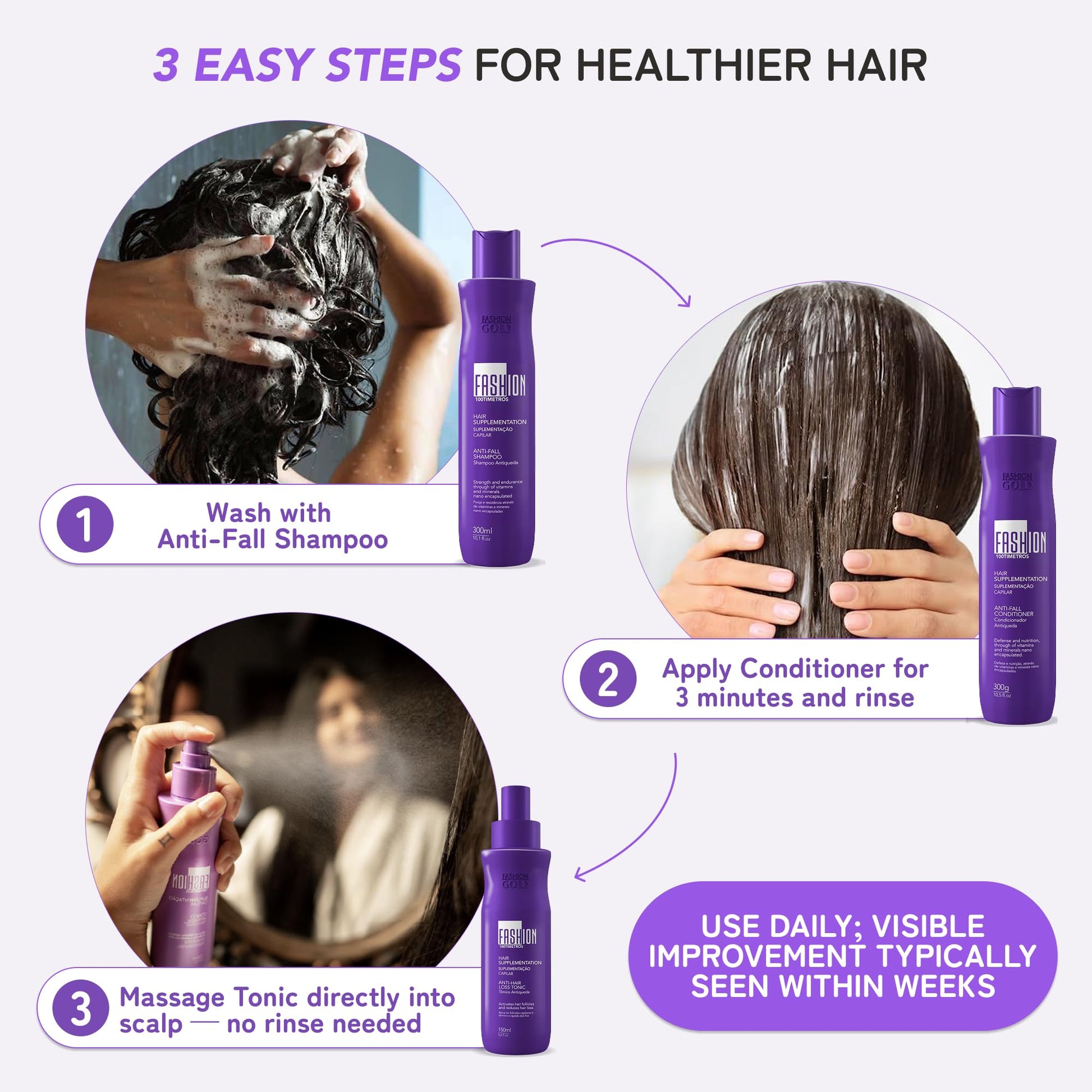 Close up shot of the nano encapsulated hair supplementation kit packaging for hair density