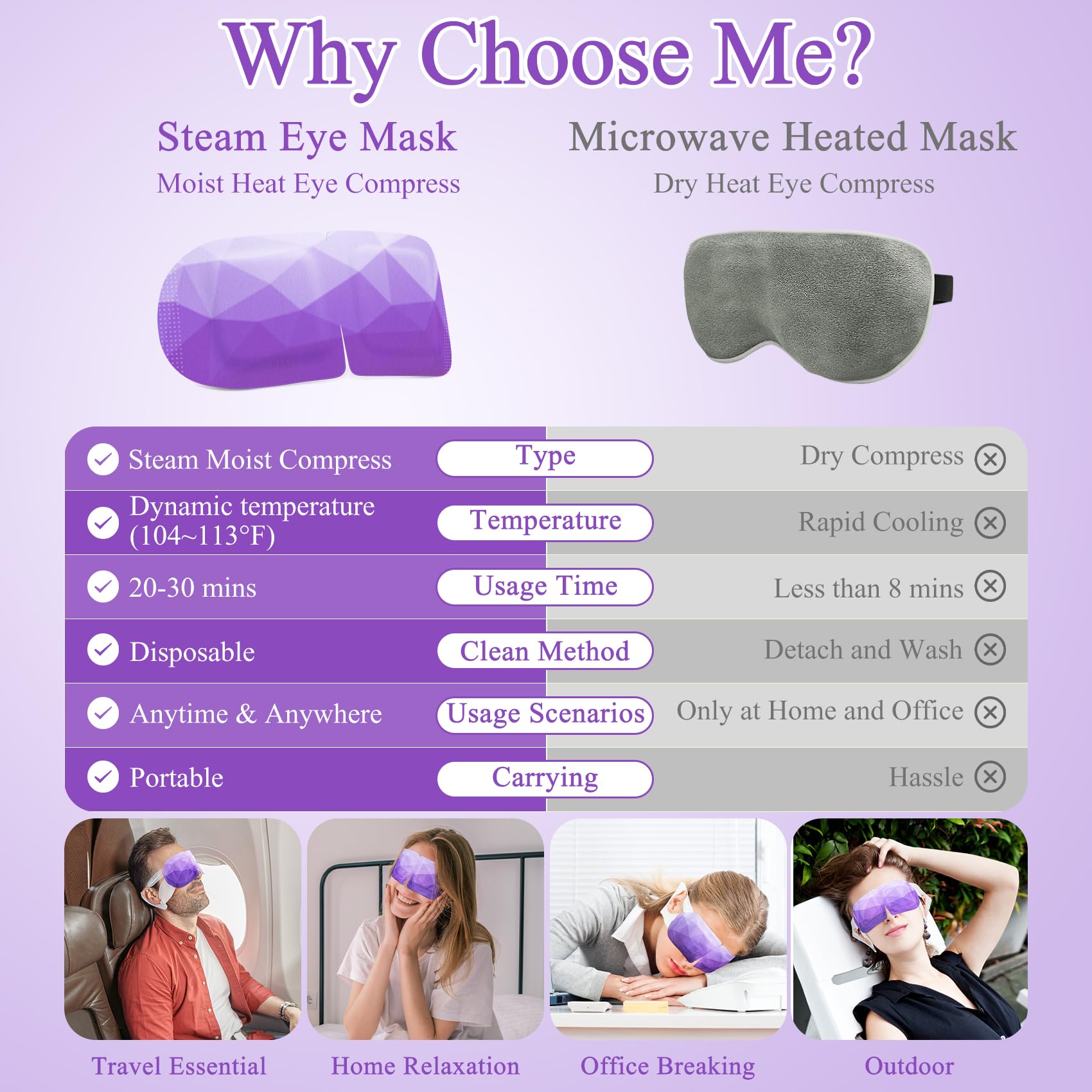 Sixteen pack box of imported lavender heated eye masks.