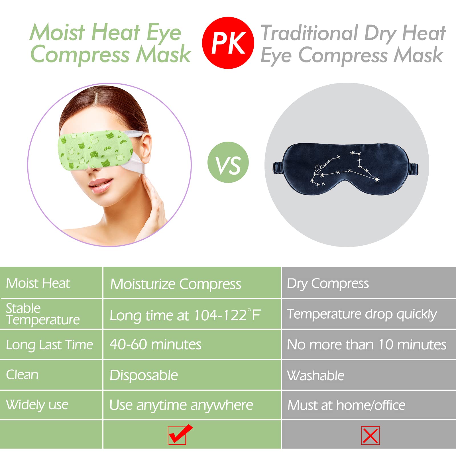 Jekeno steam eye mask individual wrapped packets