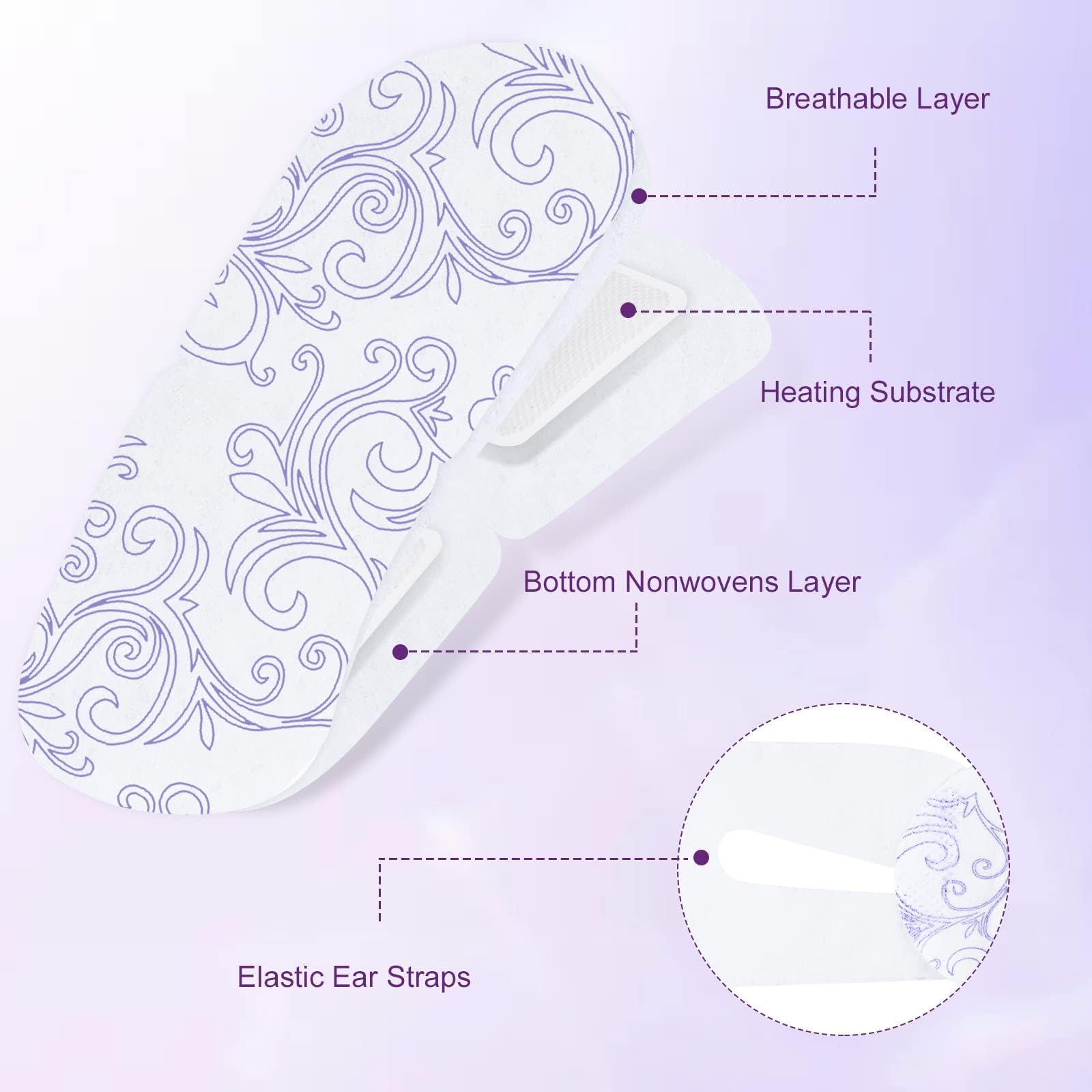 Self heated steam warm eye mask individual pack for dry eye relief