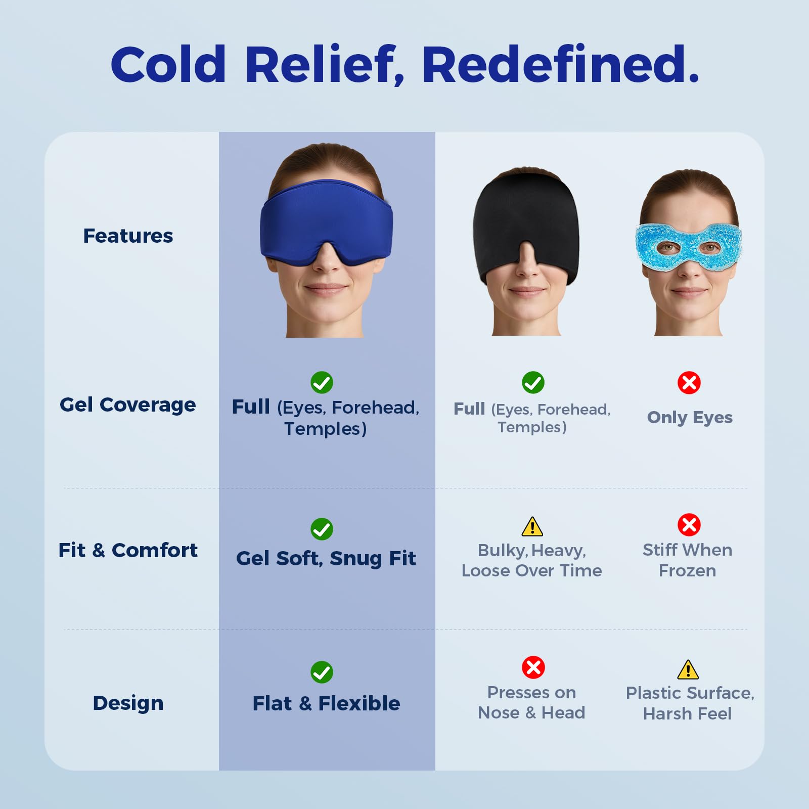 Authentic USA imported Thrive cooling gel mask packaging showing product safety instructions
