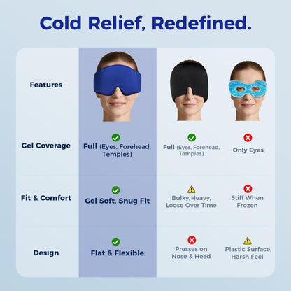 Authentic USA imported Thrive cooling gel mask packaging showing product safety instructions