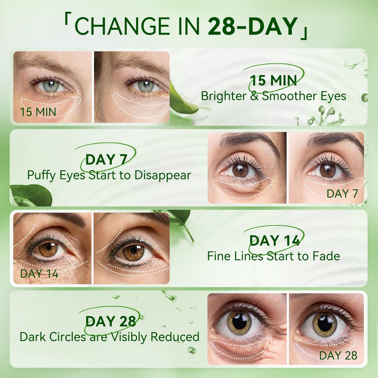 Firming and hydrating collagen under eye mask product texture
