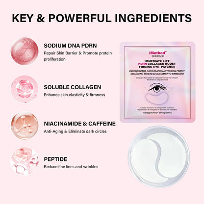 IMethod firming eye patches for dark circles showing single-use pairs layout