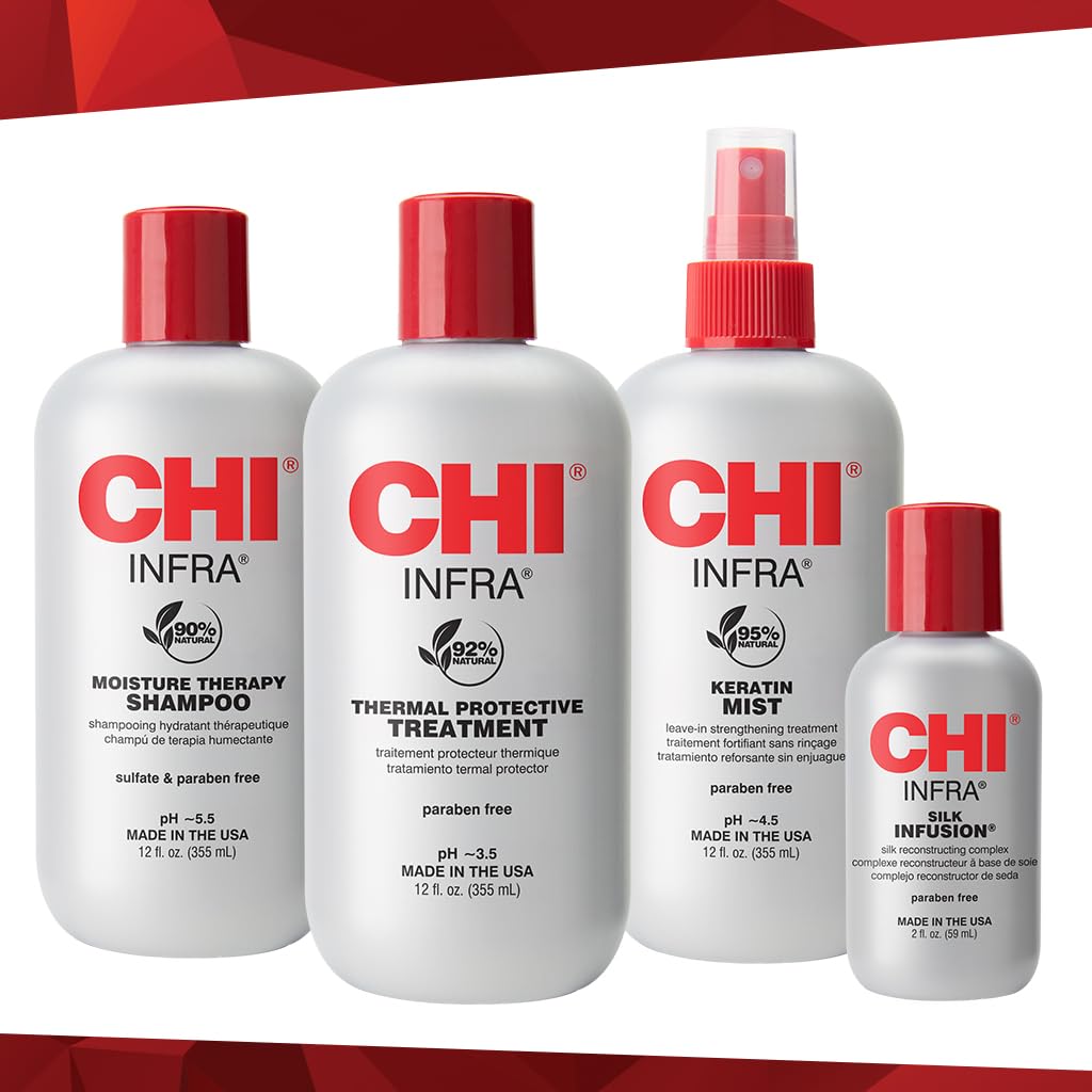 Authentic USA imported CHI hair styling system overview packaging
