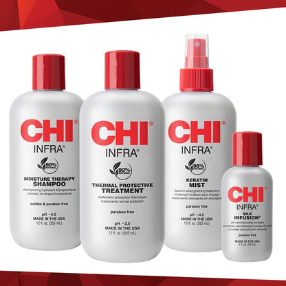 Authentic USA imported CHI hair styling system overview packaging