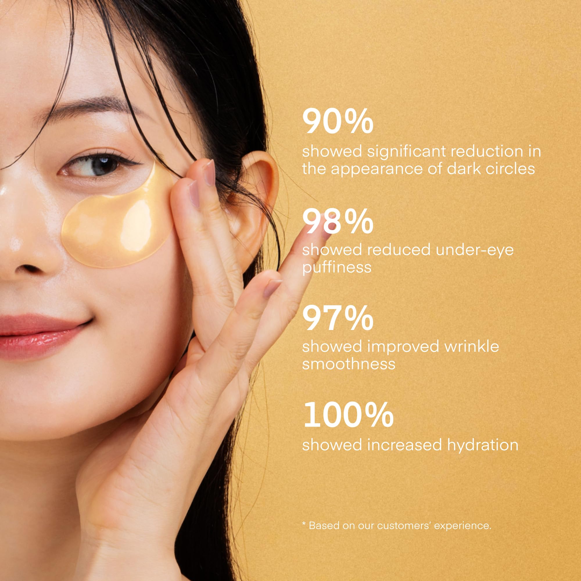 Texture and appearance of Terez & Honor gold eye patches