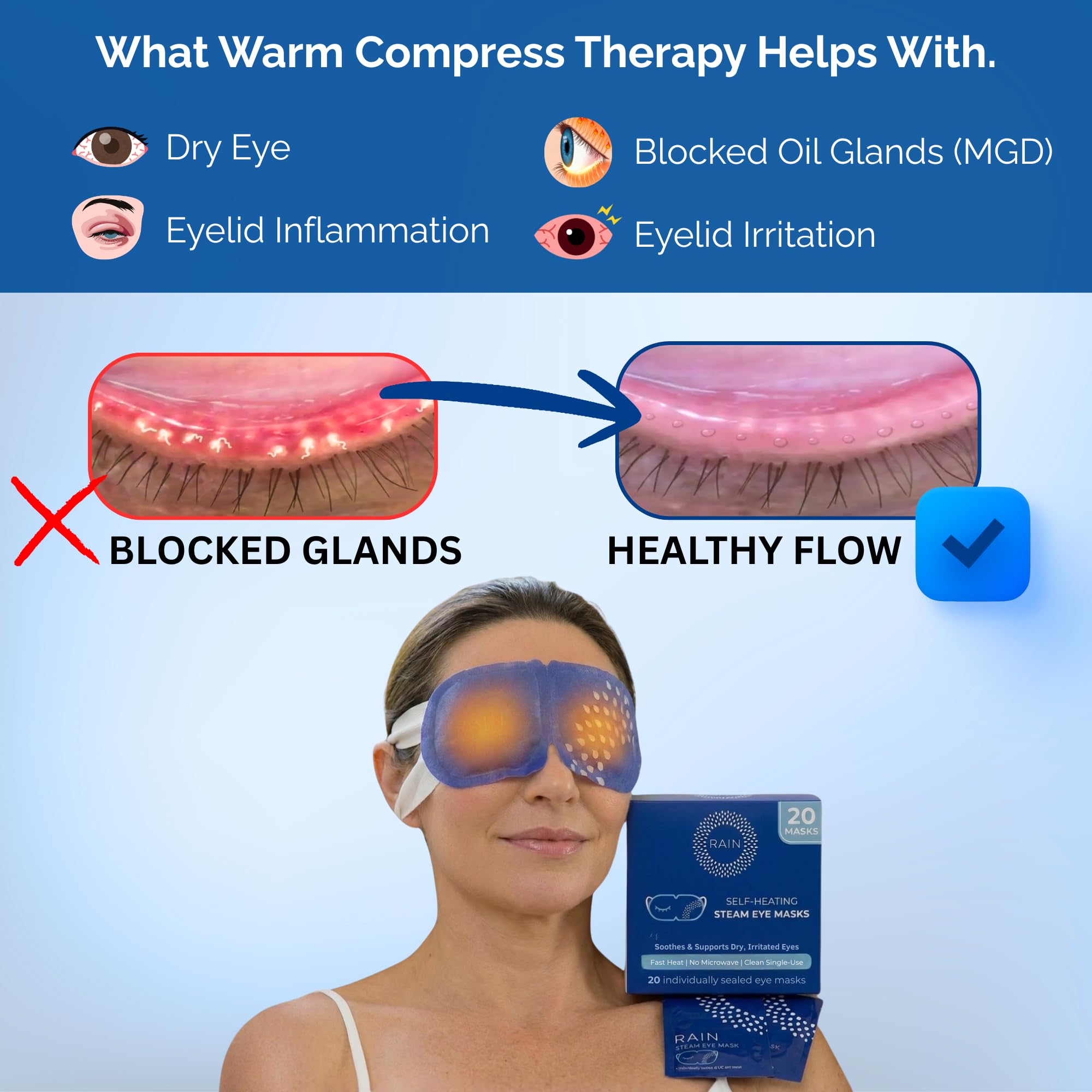 Rain warming eye compress for eye fatigue relief application