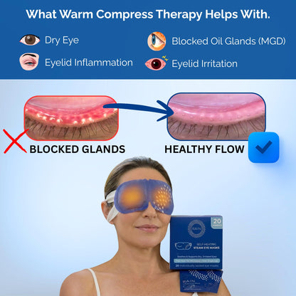Rain warming eye compress for eye fatigue relief application
