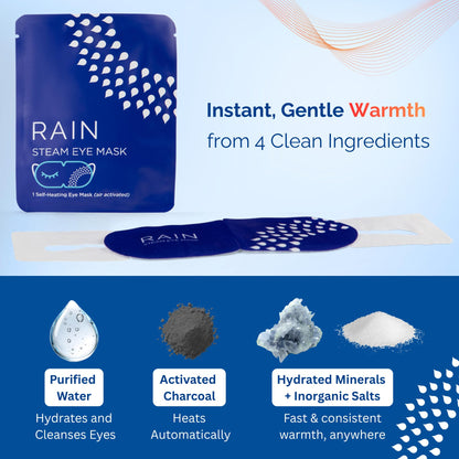 Rain air activated heated eye mask ear loop detail