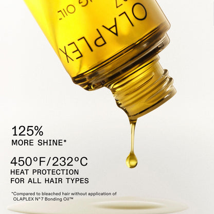 Olaplex high shine frizz control oil bottle showcasing its clear protective cap.