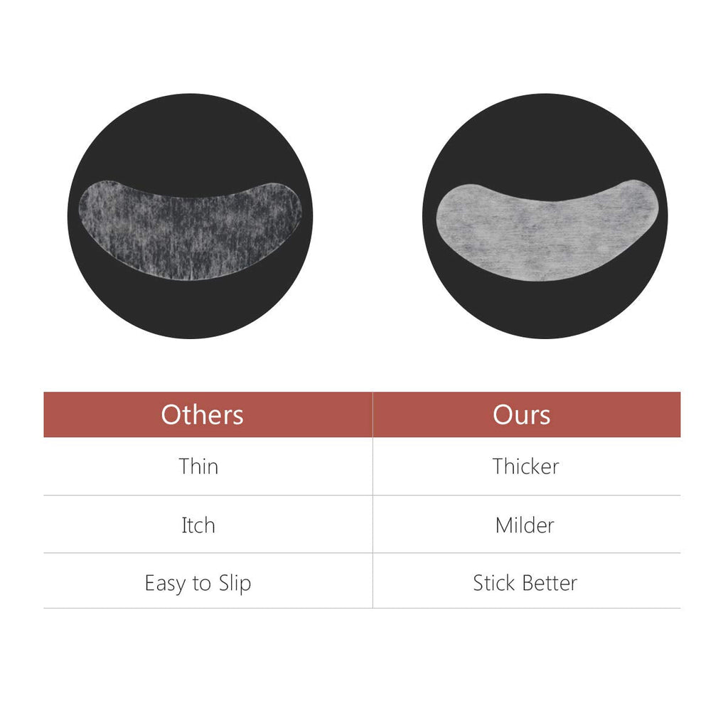 AHIER Hydrogel Patches texture and thickness view