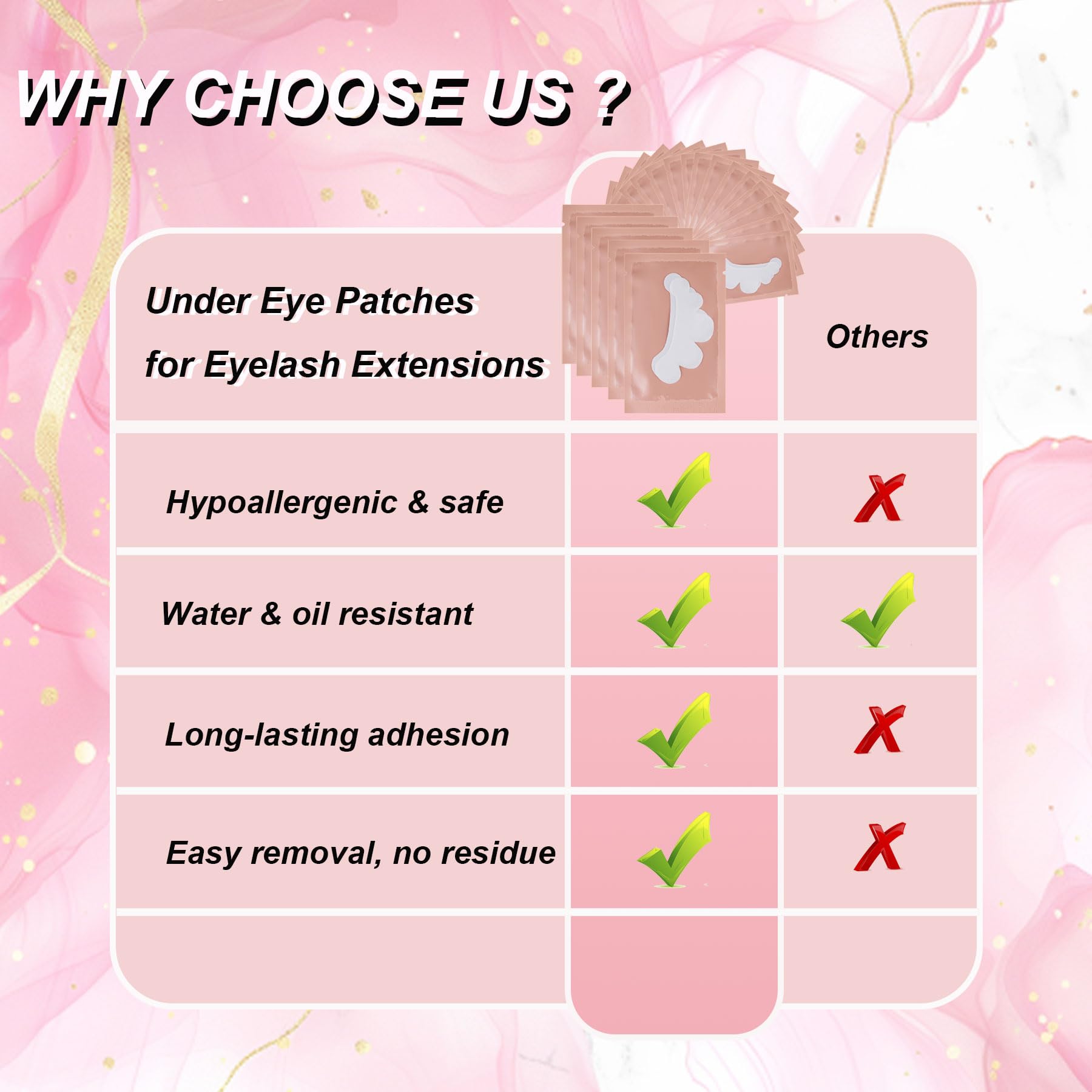 Pink lint-free hydrogel eye patches for eyelash extension kit