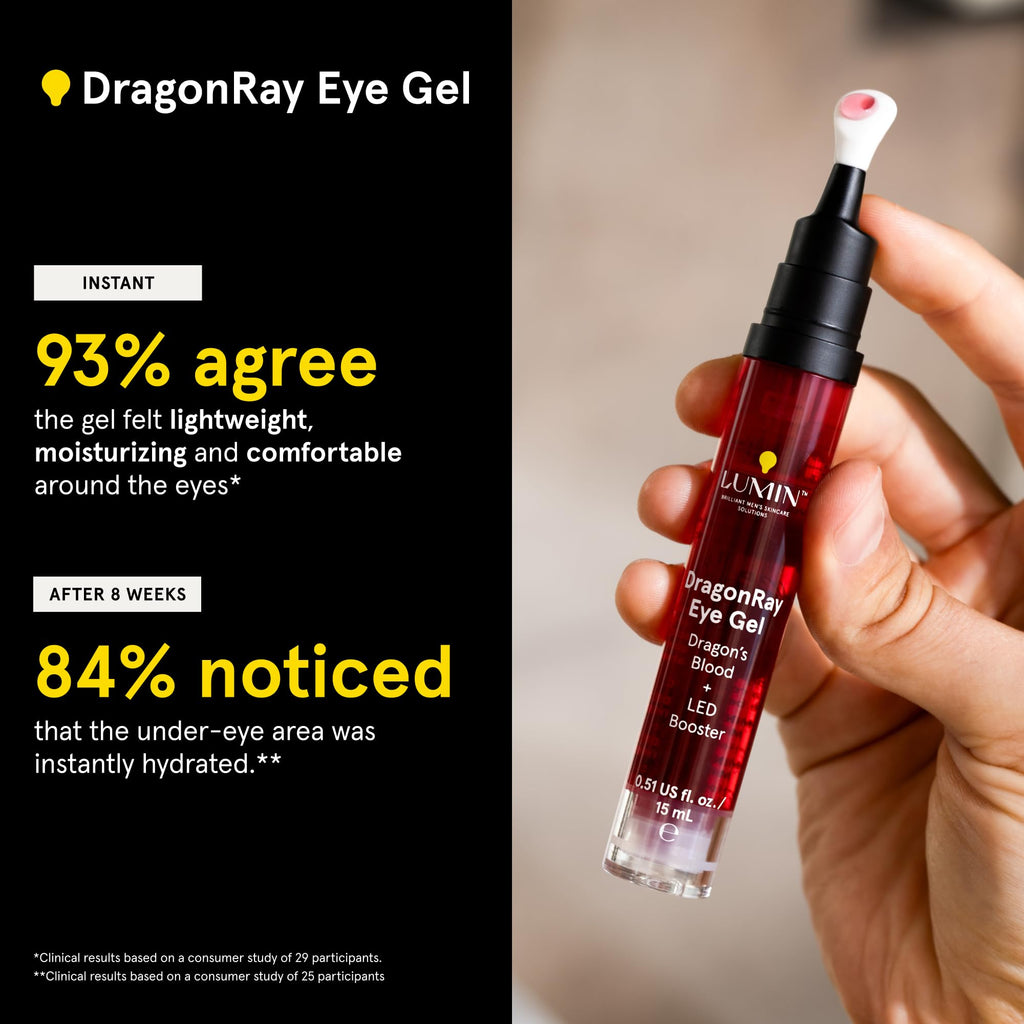 Lumin DragonRay eye gel lifestyle application shot
