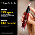 Lumin DragonRay eye gel lifestyle application shot
