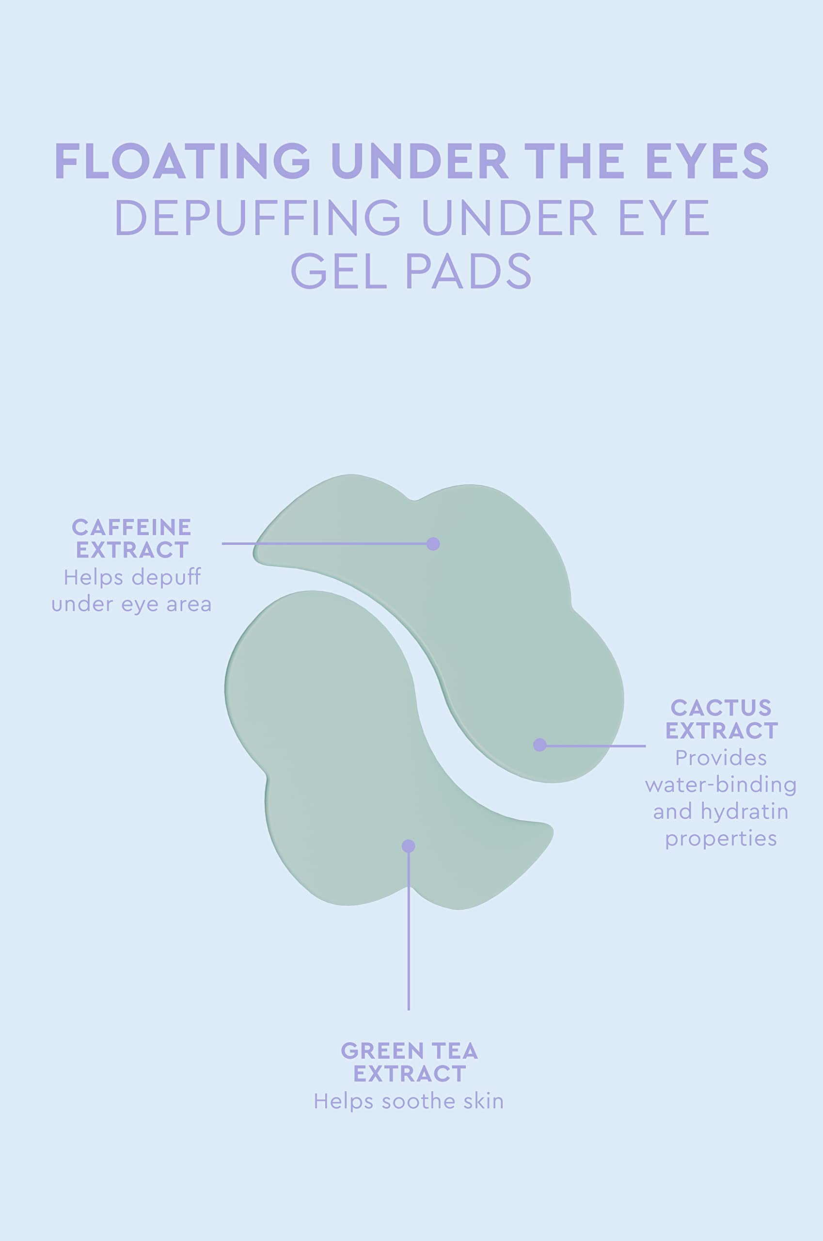 Florence By Mills eye mask jar with 15 pairs of pads