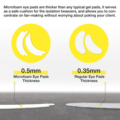 Lashview hypoallergenic lint free under eye protection pads