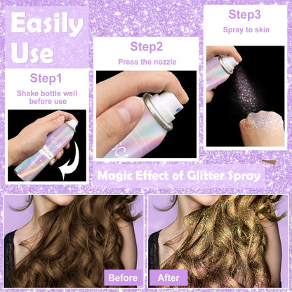 Before and after visual presentation displaying the high impact holographic glow achieved with this imported body spray.
