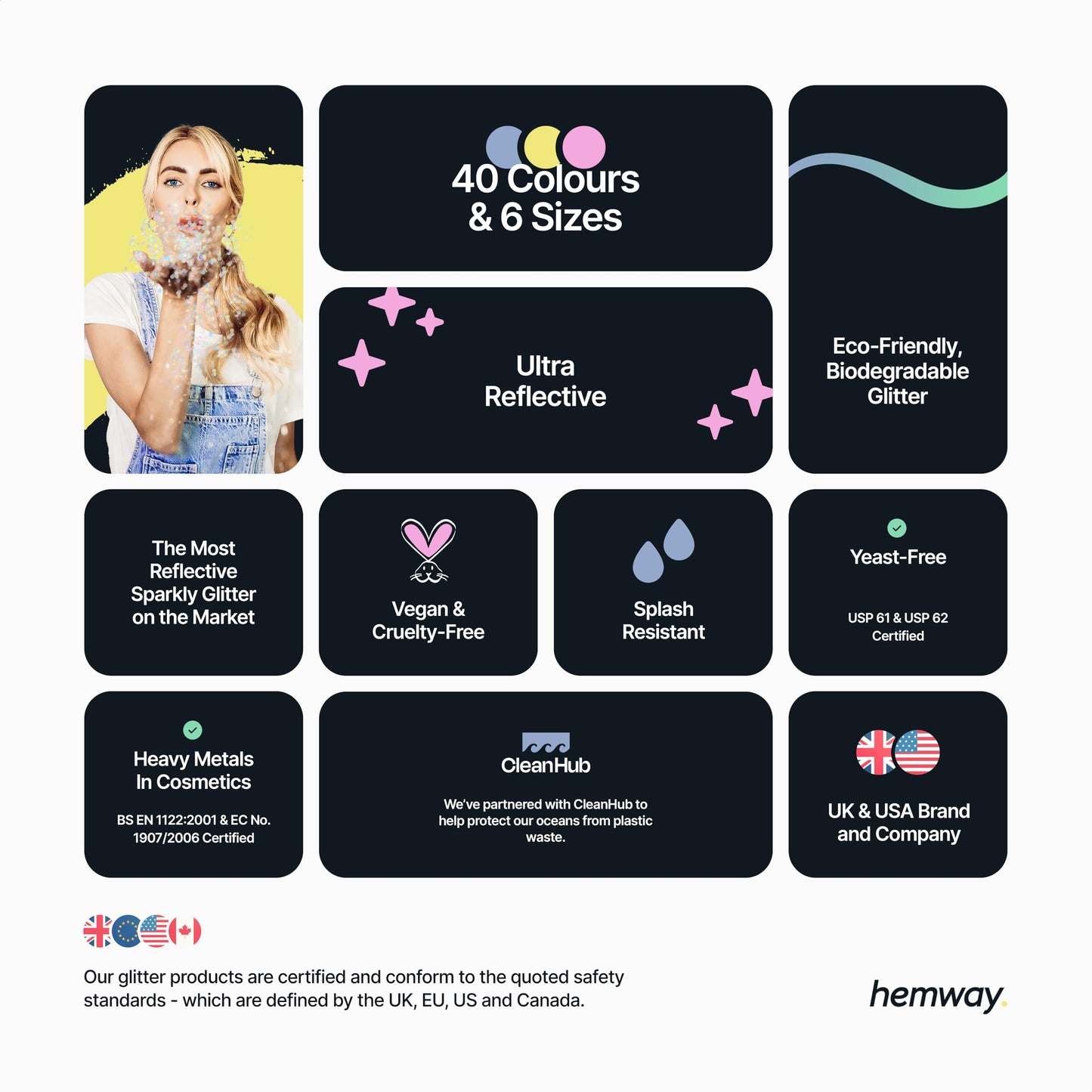 Hemway 100g iridescent glitter packaging with cosmetic safety details