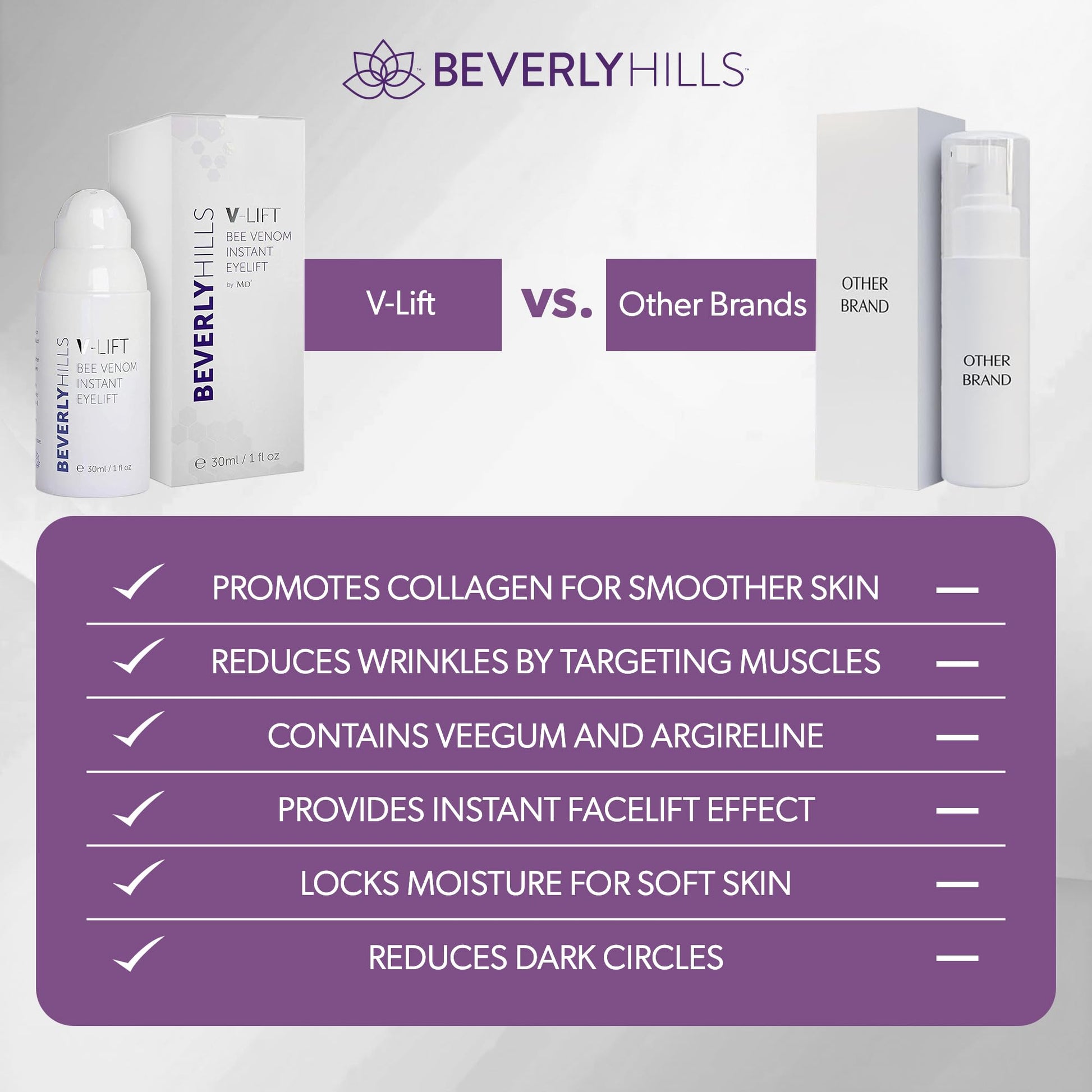 Clinical inspired Bee Venom eye serum by Beverly Hills