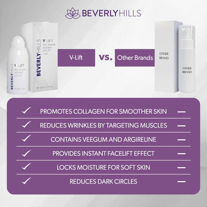 Clinical inspired Bee Venom eye serum by Beverly Hills