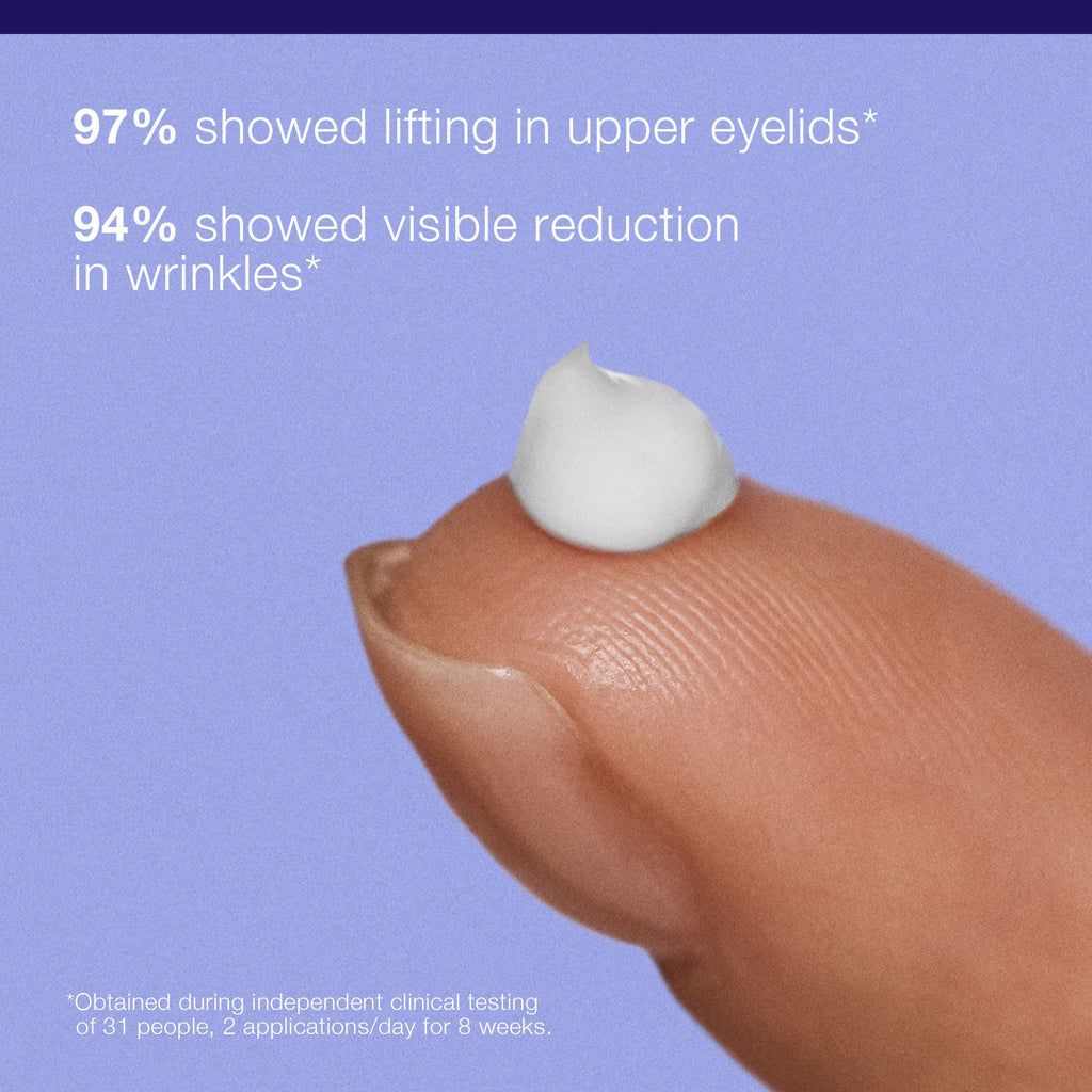 Professional skincare product for firming eyelid and under eye