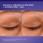 Anti aging eye cream with peptides for mature skin
