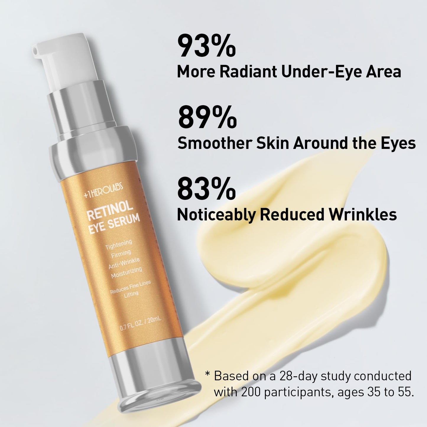 1Herolabs retinol eye cream packaging with ingredient highlights
