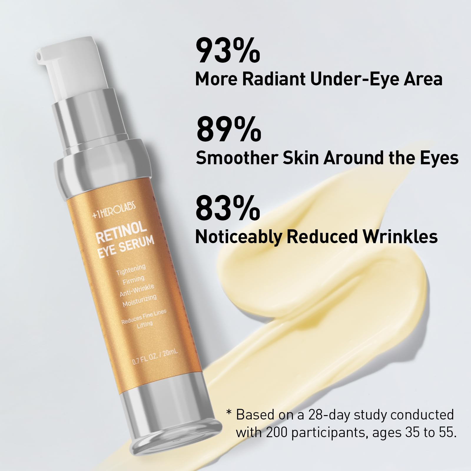 1Herolabs retinol eye cream packaging with ingredient highlights