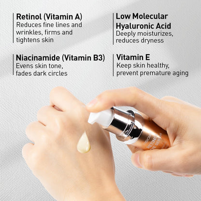 Application of 1Herolabs eye serum on under eye area