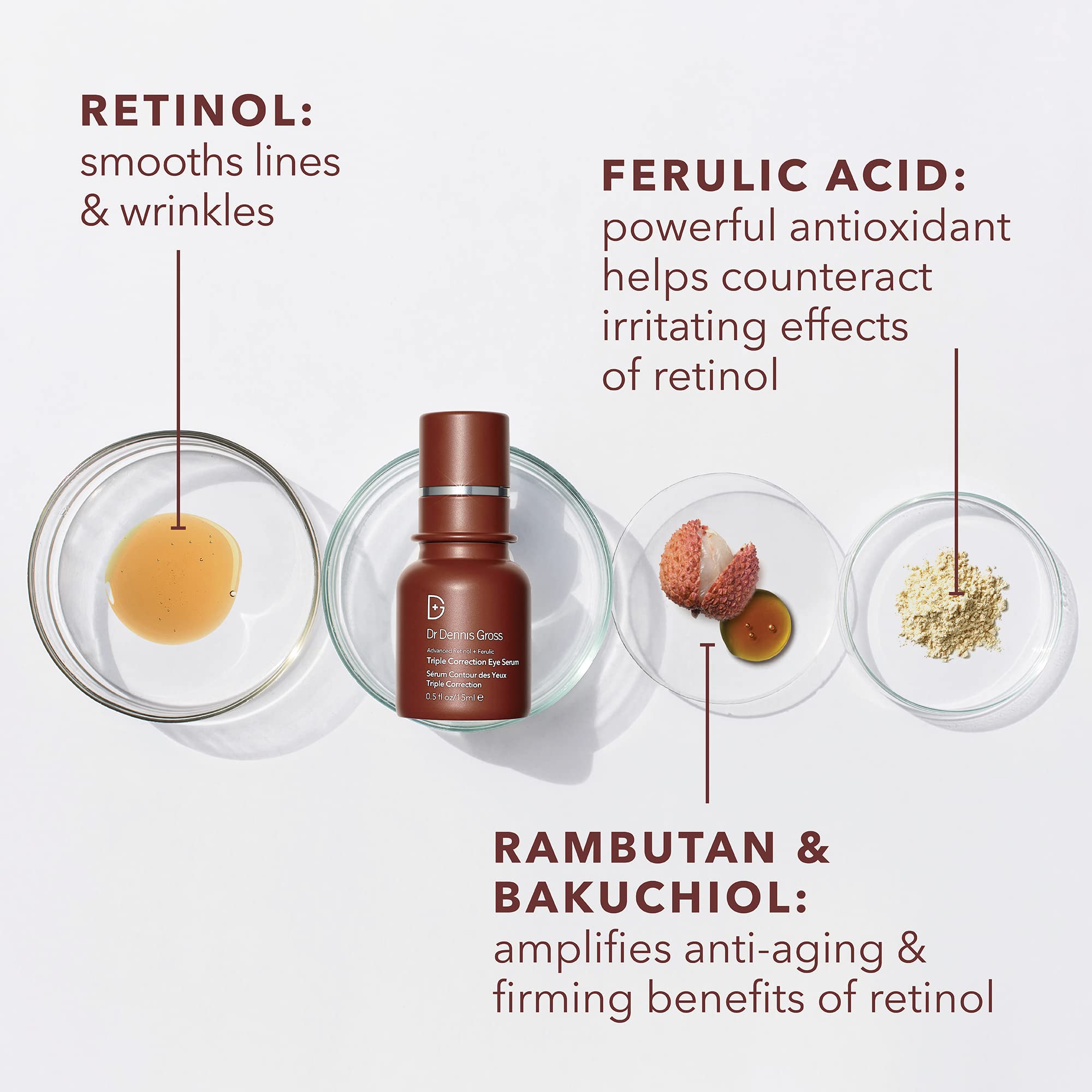 Side view of Dr. Dennis Gross eye treatment serum